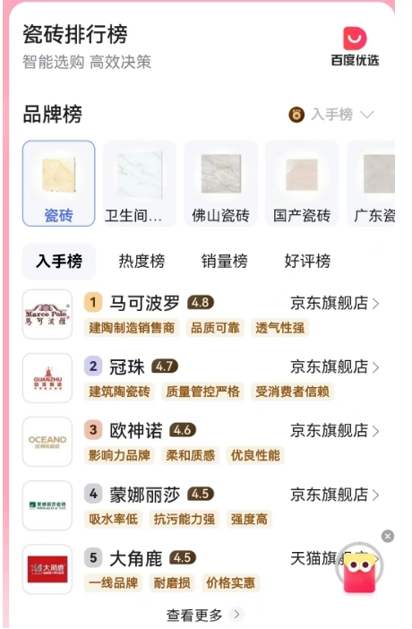 大角鹿瓷砖是不是一线品牌？看看这些数据了(图12)