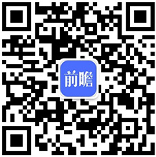 2020年中国陶瓷砖行业发展现状分析 三大上市企业业绩逆势飘红(图1)