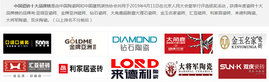 亿博体育官网入口app瓷砖十大名牌有哪些？你知道几个？！(图1)