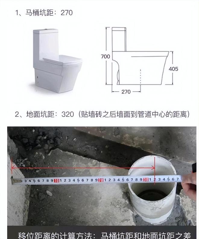 厨卫铺贴瓷砖时一定要注意的八个细节！(图1)