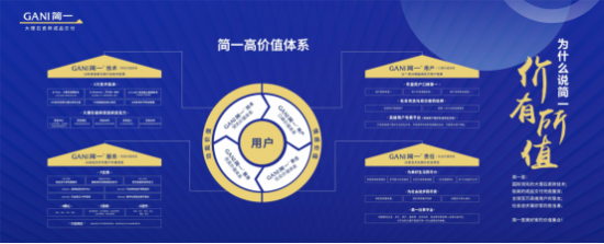 亿博电竞简一瓷砖：做用户值得信赖的品牌(图2)